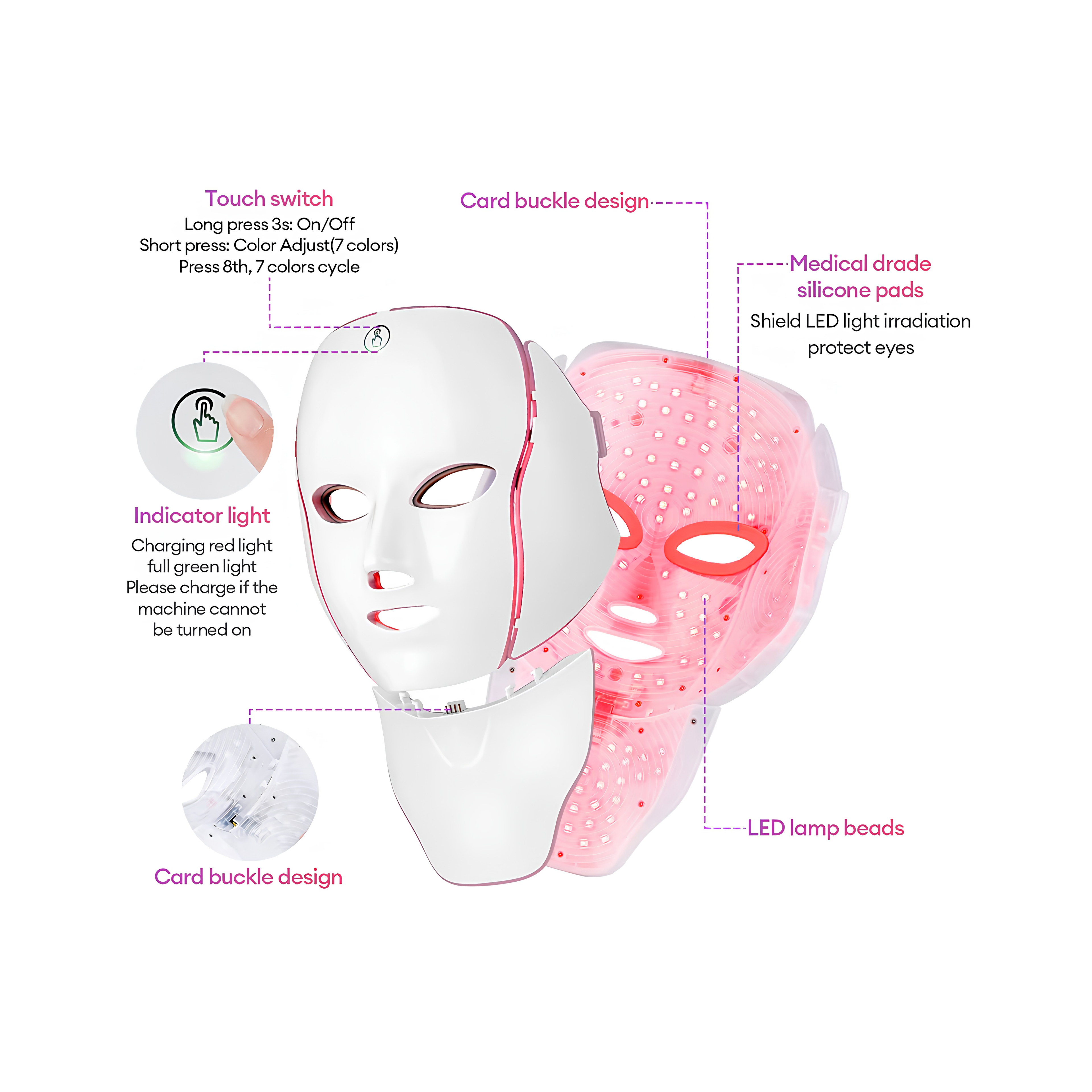 AcneMate Led Mask Spectrometer